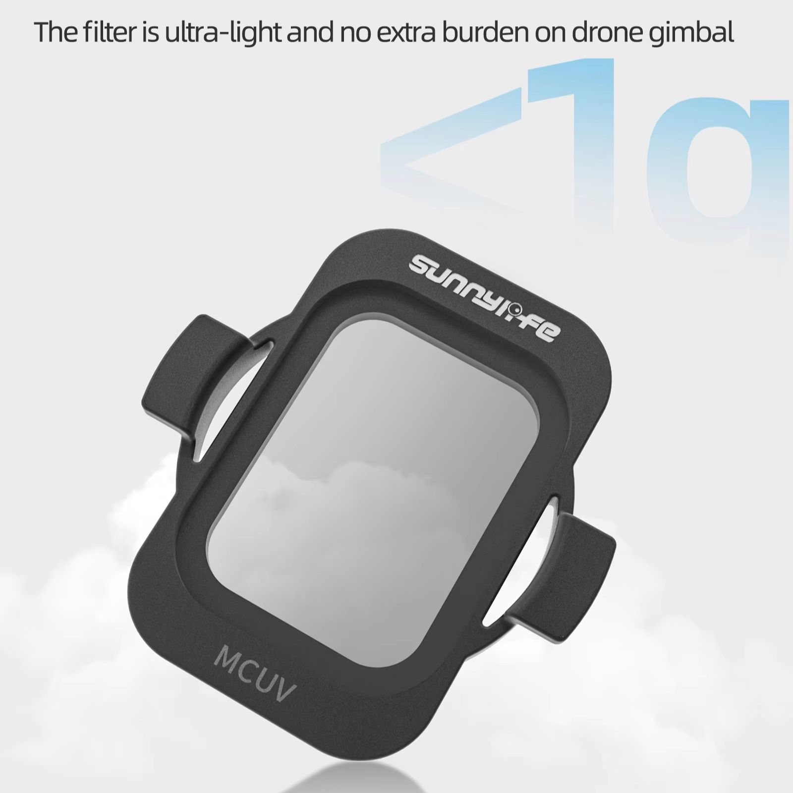 Sunnylife Optical Glass Filter - огляд і ціна Drone Ndvi