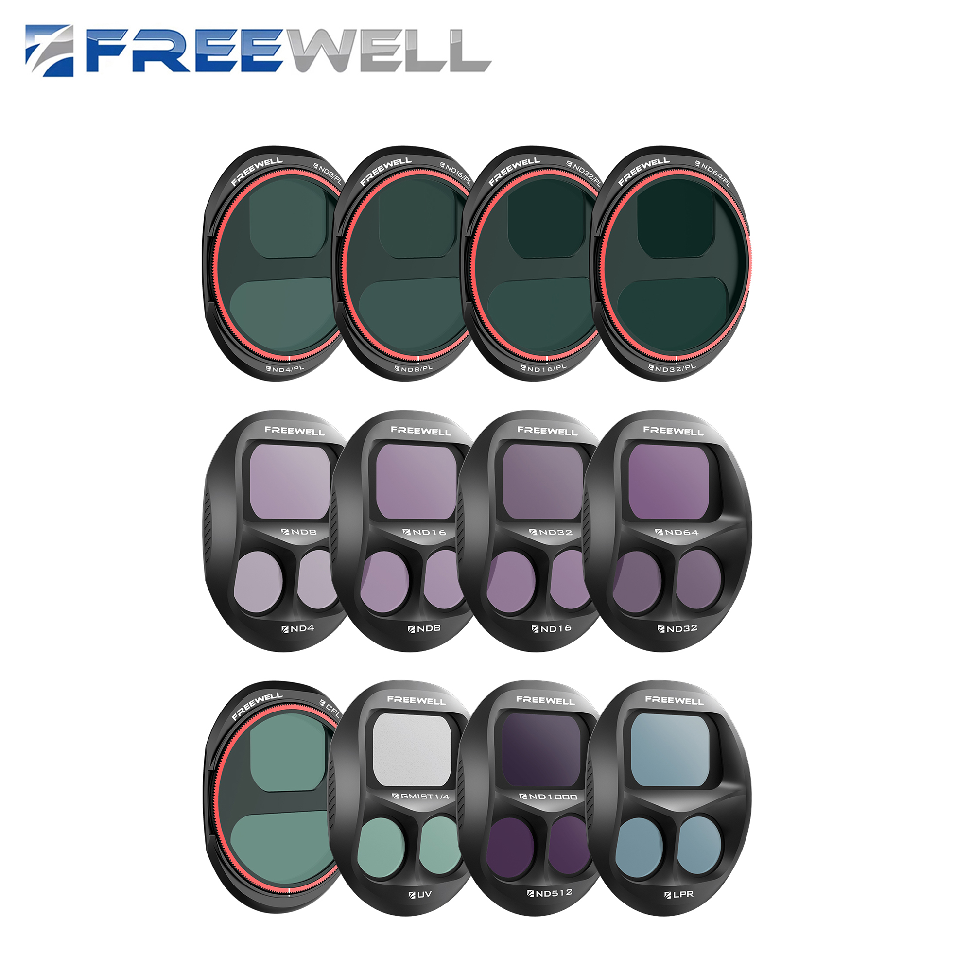 Freewell DJI Mavic 4 Pro Filte - огляд і ціна Drone Ndvi