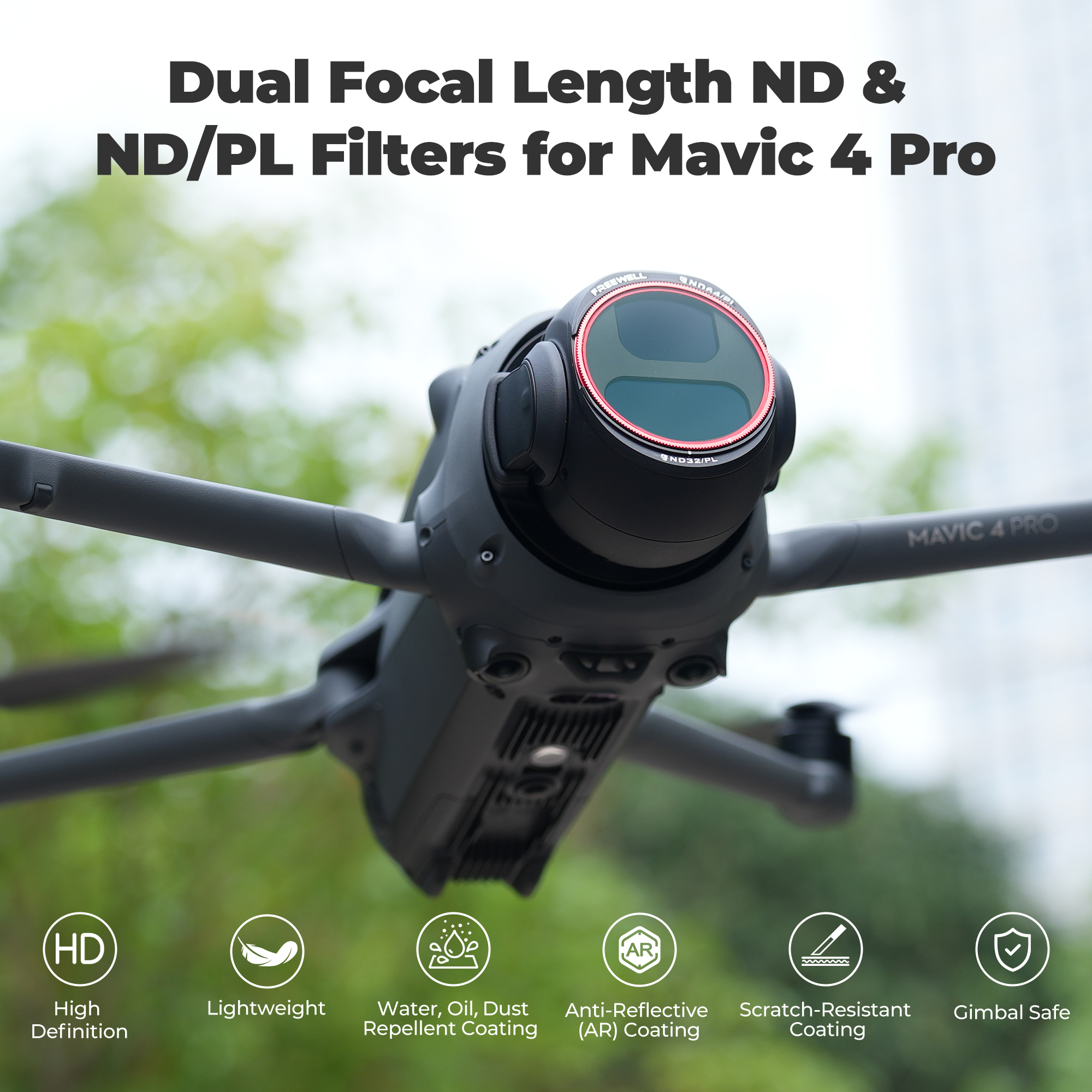 Freewell DJI Mavic 4 Pro Filte - огляд і ціна Drone Ndvi